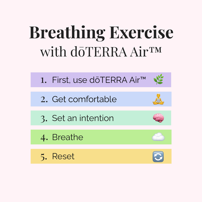 Breathing ~ Dýchanie